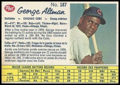 187 George Altman